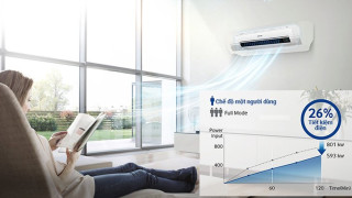 Mách bạn kỹ năng chọn mua điều hòa nhiệt độ