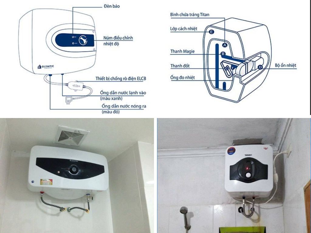 Cấu tạo bên trong bình nóng lạnh