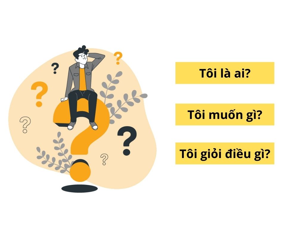 Chi phí học tập và điều kiện tài chính gia đình